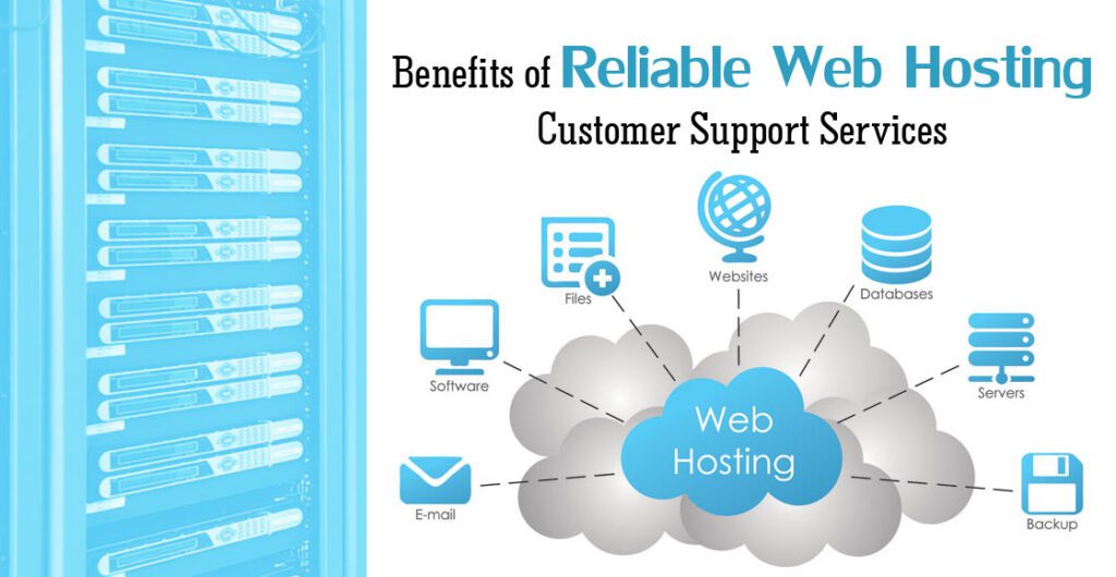 What is web hosting