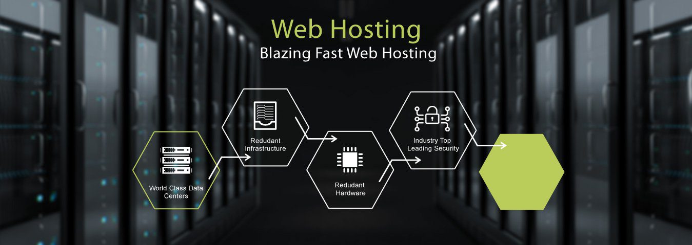 Web Hosting