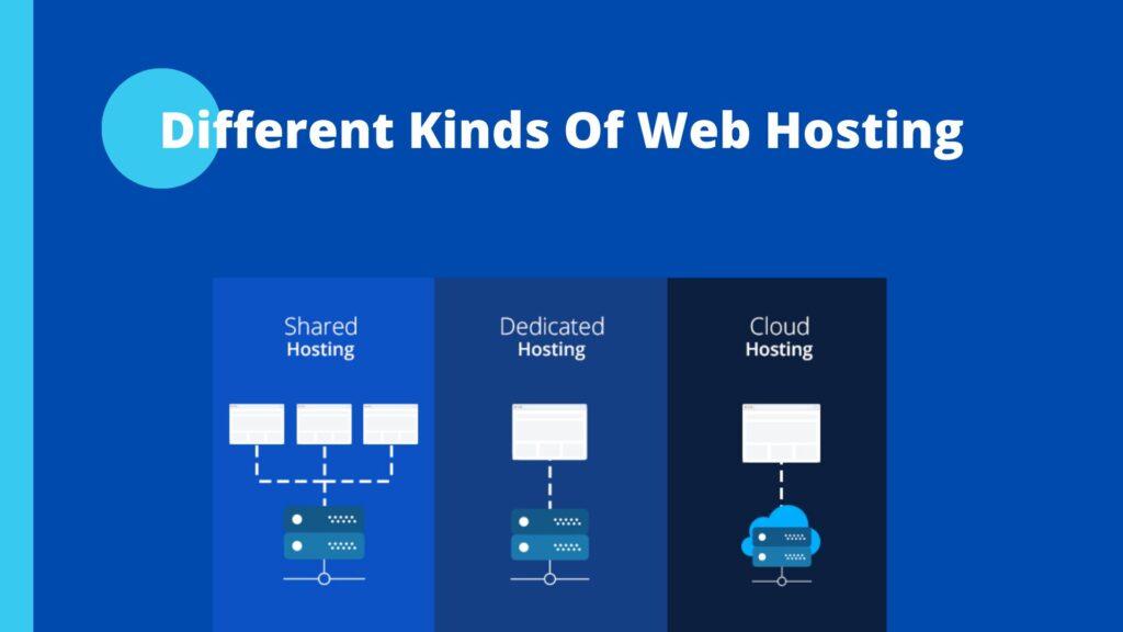 types of web hosting